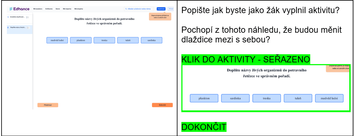 Scénář uživatelského testování zaměřený na intuitivnost ovládání aktivity