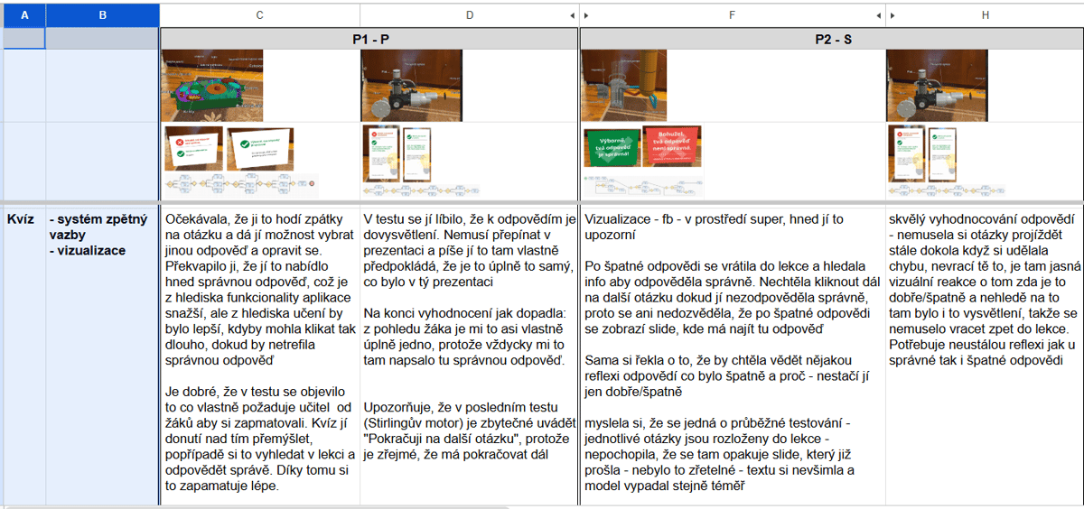 Analýza uživatelského chování v AR prostředí: identifikace klíčových bodů pro úpravu instrukčního frameworku