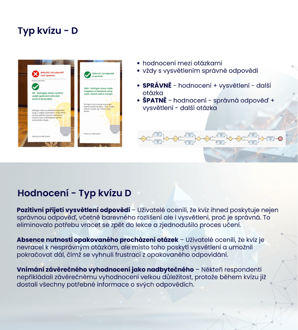 Validovaná metodika pro efektivní vyhodnocení kvízů s důrazem na okamžitou zpětnou vazbu